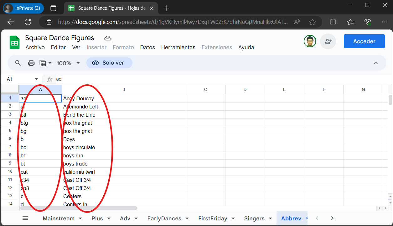 Abbrev tab of the Square Dance Figures spreadsheet