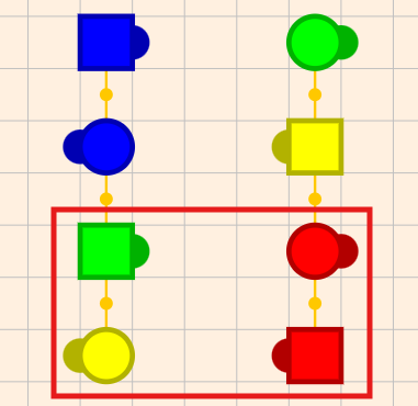 Square after more calls with the focus couple still in the boxed half-square