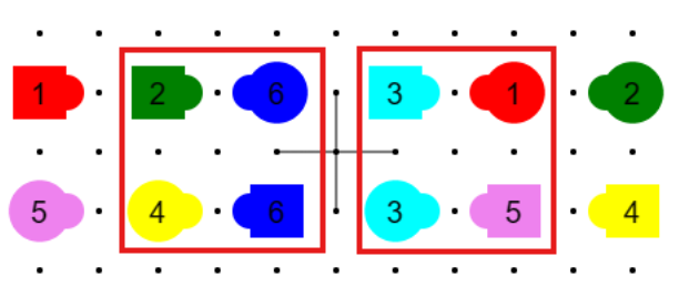 Six-couple formation with the two groups of centers boxed