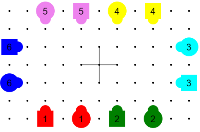 Six-couple rectangular square